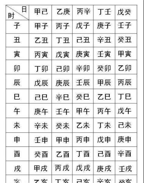 出生日期命格|八字命格查询,八字格局免费查询,八字命格详批